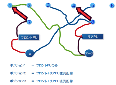 テレキャスター配線.png